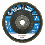 Coated Disc Abrasives